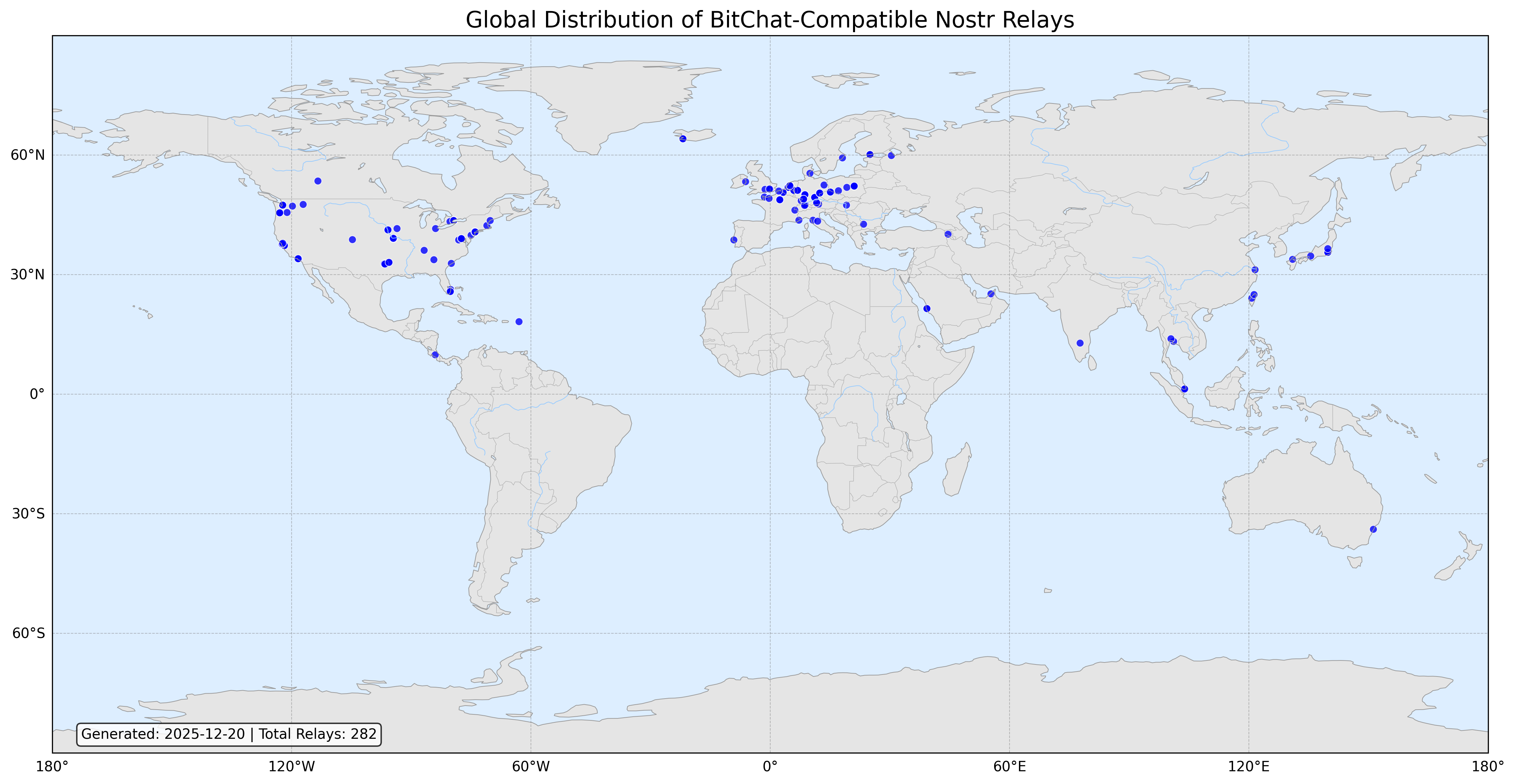 Global Distribution of BitChat-Compatible Nostr Relays