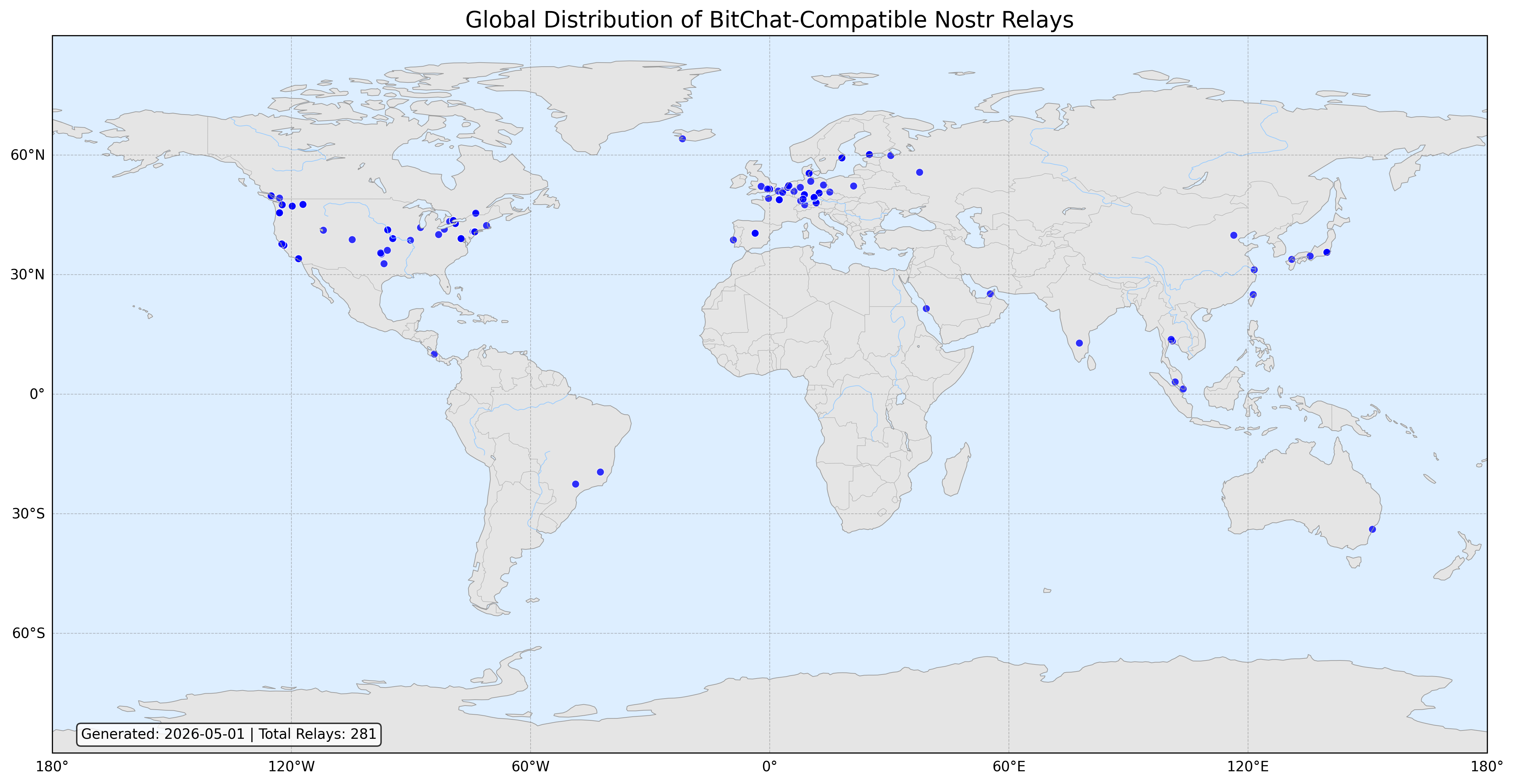 Global Distribution of BitChat-Compatible Nostr Relays