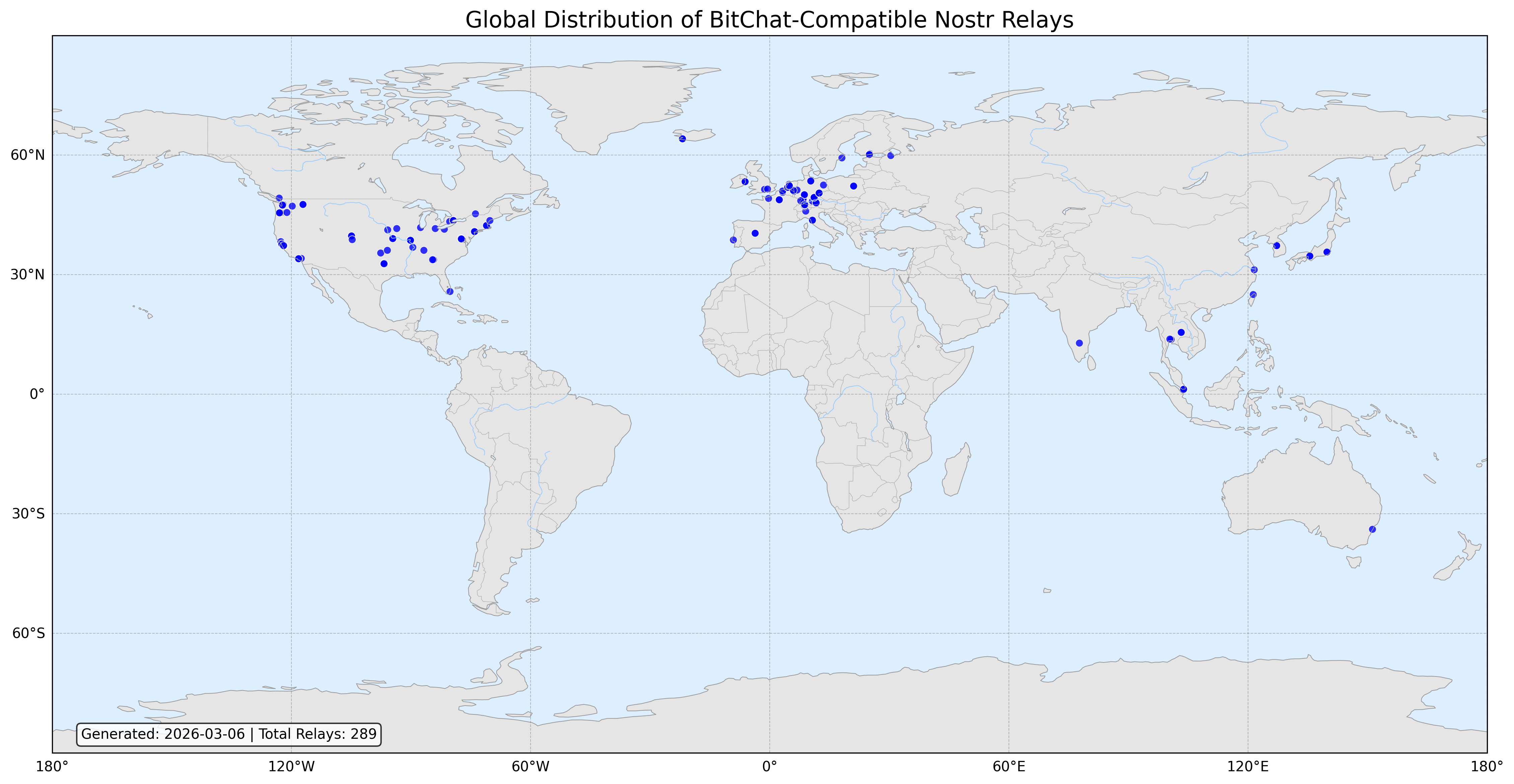 Global Distribution of BitChat-Compatible Nostr Relays